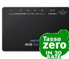 Motu AVB Switch