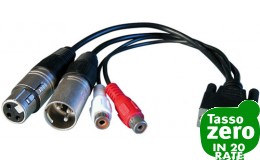 RME Breakout digitale AES/EBU & SPDIF (BO968)