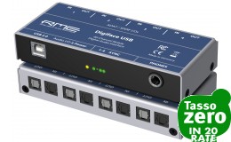 RME Digiface USB